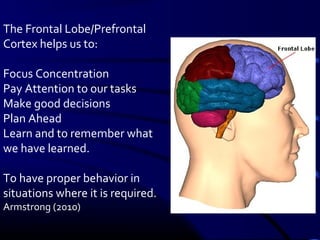 Attention Deficit Hyperactivity Disorder (ADHD) | PPT