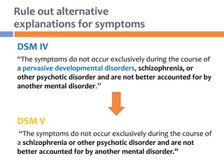 Rule out alternative
explanations for symptoms
DSM IV
“The symptoms do not occur exclusively during the course of
a pervasive developmental disorders, schizophrenia, or
other psychotic disorder and are not better accounted for by
another mental disorder.”
DSM V
“The symptoms do not occur exclusively during the course of
a schizophrenia or other psychotic disorder and are not
better accounted for by another mental disorder.”
 