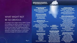 WHAT MIGHT NOT
BE SO OBVIOUS
According to Chris Ziegler Dendy, ADHD is similar
to an iceberg, the obvious symptoms are only a
fraction of what is really going on. See Figure 2
to learn more about the underlying problems
that might accompany ADHD. It is important for
educators to keep these factors in mind when
choosing strategies for students with ADHD.
Fig. 1
 