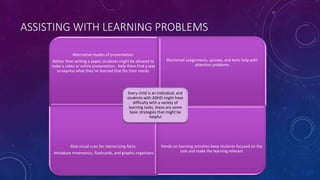 ASSISTING WITH LEARNING PROBLEMS
Alternative modes of presentation-
Rather than writing a paper, students might be allowed to
make a video or online presentation. Help them find a way
to express what they’ve learned that fits their needs.
Shortened assignments, quizzes, and tests help with
attention problems
Give visual cues for memorizing facts:
Introduce mnemonics, flashcards, and graphic organizers
Hands-on learning activities keep students focused on the
task and make the learning relevant
Every child is an individual, and
students with ADHD might have
difficulty with a variety of
learning tasks, these are some
basic strategies that might be
helpful
 