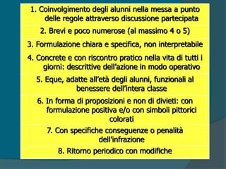 1. Coinvolgimento degli alunni nella messa a punto
delle regole attraverso discussione partecipata
2. Brevi e poco numerose (al massimo 4 o 5)
3. Formulazione chiara e specifica, non interpretabile
4. Concrete e con riscontro pratico nella vita di tutti i
giorni: descrittive dell’azione in modo operativo
5. Eque, adatte all’età degli alunni, funzionali al
benessere dell’intera classe
6. In forma di proposizioni e non di divieti: con
formulazione positiva e/o con simboli pittorici
colorati
7. Con specifiche conseguenze o penalità
dell’infrazione
8. Ritorno periodico con modifiche
 