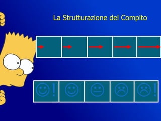 !    !
La Strutturazione del Compito
 