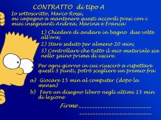 CONTRATTO di tipo A
1) Chiedere di andare in bagno due volte
all’ora;
2) Stare seduto per almeno 20 min;
3) Controllare che tutto il mio materiale sia
nello zaino prima di uscire.
Per ogni giorno in cui riuscirò a rispettare
questi 3 punti, potrò scegliere un premio fra:
a) Giocare 15 min al computer (dopo la
mensa)
b) Fare un disegno libero negli ultimi 15 min
di lezione
Io sottoscritto, Marco Rossi,
mi impegno a mantenere questi accordi presi con i
miei insegnanti Andrea, Marina e Franca:
Firme ___________________________
___________________________
 