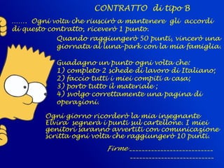 CONTRATTO di tipo B
……. Ogni volta che riuscirò a mantenere gli accordi
di questo contratto, riceverò 1 punto.
Quando raggiungerò 50 punti, vincerò una
giornata al luna-park con la mia famiglia.
Guadagno un punto ogni volta che:
1) completo 2 schede di lavoro di Italiano;
2) faccio tutti i miei compiti a casa;
3) porto tutto il materiale ;
4) svolgo correttamente una pagina di
operazioni.
Ogni giorno ricorderò la mia insegnante
Elvira segnerà i punti sul cartellone. I miei
genitori saranno avvertiti con comunicazione
scritta ogni volta che raggiungerò 10 punti.
Firme ___________________________
___________________________
 