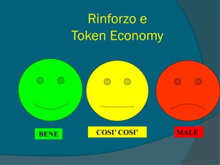 Rinforzo e
Token Economy
BENE COSI’ COSI’ MALE
 