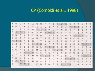 CP
CP (Cornoldi et al., 1998)
 