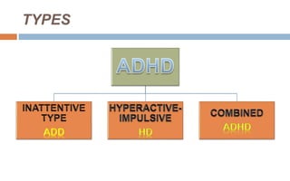 ADHD | PPTX