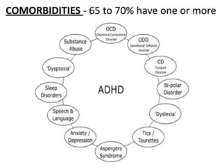 COMORBIDITIES - 65 to 70% have one or more
 