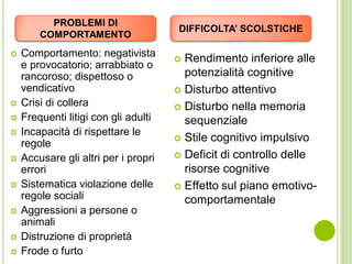  Comportamento: negativista
e provocatorio; arrabbiato o
rancoroso; dispettoso o
vendicativo
 Crisi di collera
 Frequenti litigi con gli adulti
 Incapacità di rispettare le
regole
 Accusare gli altri per i propri
errori
 Sistematica violazione delle
regole sociali
 Aggressioni a persone o
animali
 Distruzione di proprietà
 Frode o furto
 Rendimento inferiore alle
potenzialità cognitive
 Disturbo attentivo
 Disturbo nella memoria
sequenziale
 Stile cognitivo impulsivo
 Deficit di controllo delle
risorse cognitive
 Effetto sul piano emotivo-
comportamentale
PROBLEMI DI
COMPORTAMENTO
DIFFICOLTA’ SCOLSTICHE
 