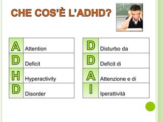 Attention
Deficit
Hyperactivity
Disorder
Disturbo da
Deficit di
Attenzione e di
Iperattività
 