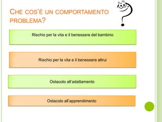 CHE COS’È UN COMPORTAMENTO
PROBLEMA?
Rischio per la vita e il benessere del bambino
Rischio per la vita e il benessere altrui
Ostacolo all’adattamento
Ostacolo all’apprendimento
 