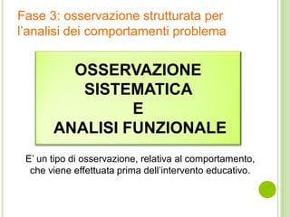 Fase 3: osservazione strutturata per
l’analisi dei comportamenti problema
E’ un tipo di osservazione, relativa al comportamento,
che viene effettuata prima dell’intervento educativo.
OSSERVAZIONE
SISTEMATICA
E
ANALISI FUNZIONALE
 