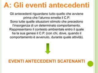 Gli antecedenti riguardano tutto quello che avviene
prima che l’alunno emetta il C.P.
Sono tutte quelle situazioni stimolo che precedono
l’insorgenza di un determinato comportamento.
Rappresentano il contesto ambientale entro il quale
ha la sua genesi il C.P. (con chi, dove, quando il
comportamento è avvenuto, durante quale attività).
EVENTI ANTECEDENTI SCATENANTI
 