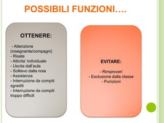 POSSIBILI FUNZIONI….
OTTENERE:
- Attenzione
(insegnante/compagni)
- Risate
- Attivita’ individuale
- Uscita dall’aula
- Sollievo dalla noia
- Assistenza
- Interruzione da compiti
sgraditi
- Interruzione da compiti
troppo difficili
EVITARE:
- Rimproveri
- Esclusione dalla classe
- Punizioni
 