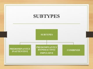 SUBTYPES
SUBTYPES
PREDOMINANTLY
INATTENTIVE
PREDOMINANTLY
HYPERACTIVE/
IMPULSIVE
COMBINED
 