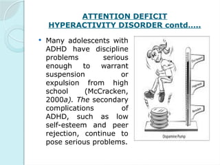 Attention deficit hyperactivity disorder .pptx