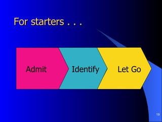 For starters . . . Admit Identify Let Go 