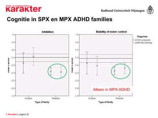 © Karakter | pagina 32
Cognitie in SPX en MPX ADHD families
Alleen in MPX ADHD
 