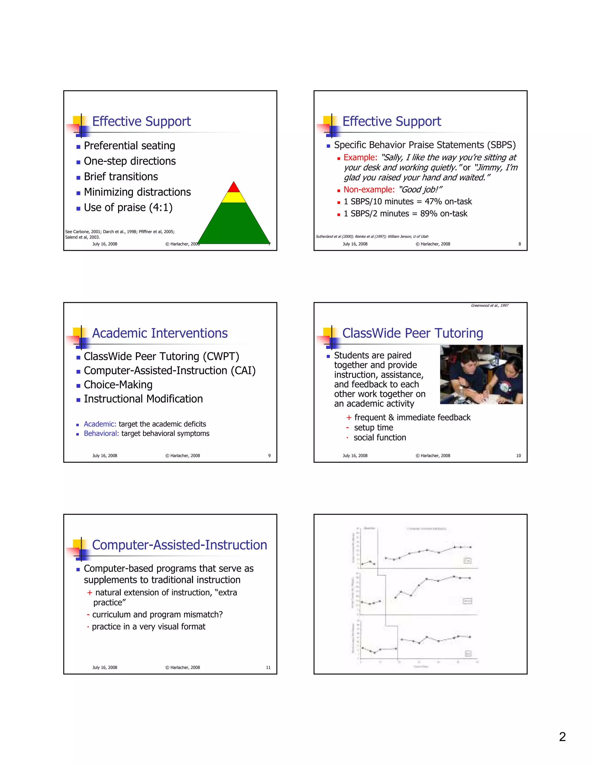 Adhd Powerpoint Pdf