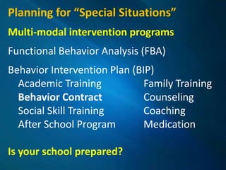 Planning for “Special Situations”
Multi-modal intervention programs
Functional Behavior Analysis (FBA)
Behavior Intervention Plan (BIP)
  Academic Training           Family Training
  Behavior Contract           Counseling
  Social Skill Training       Coaching
  After School Program        Medication

Is your school prepared?
 