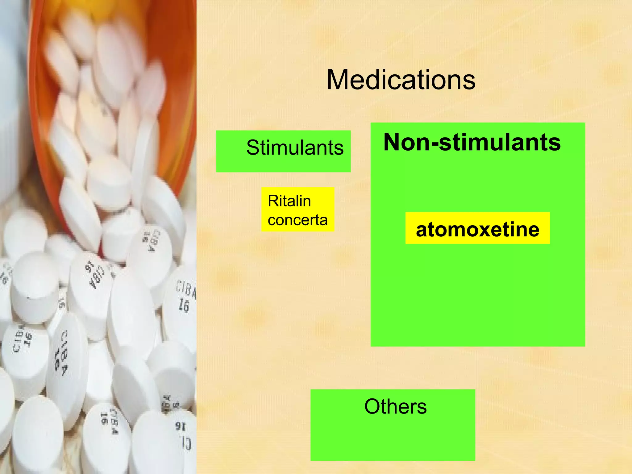 Medications

Stimulants    Non-stimulants

  Ritalin
  concerta
                 atomoxetine




             Others
 