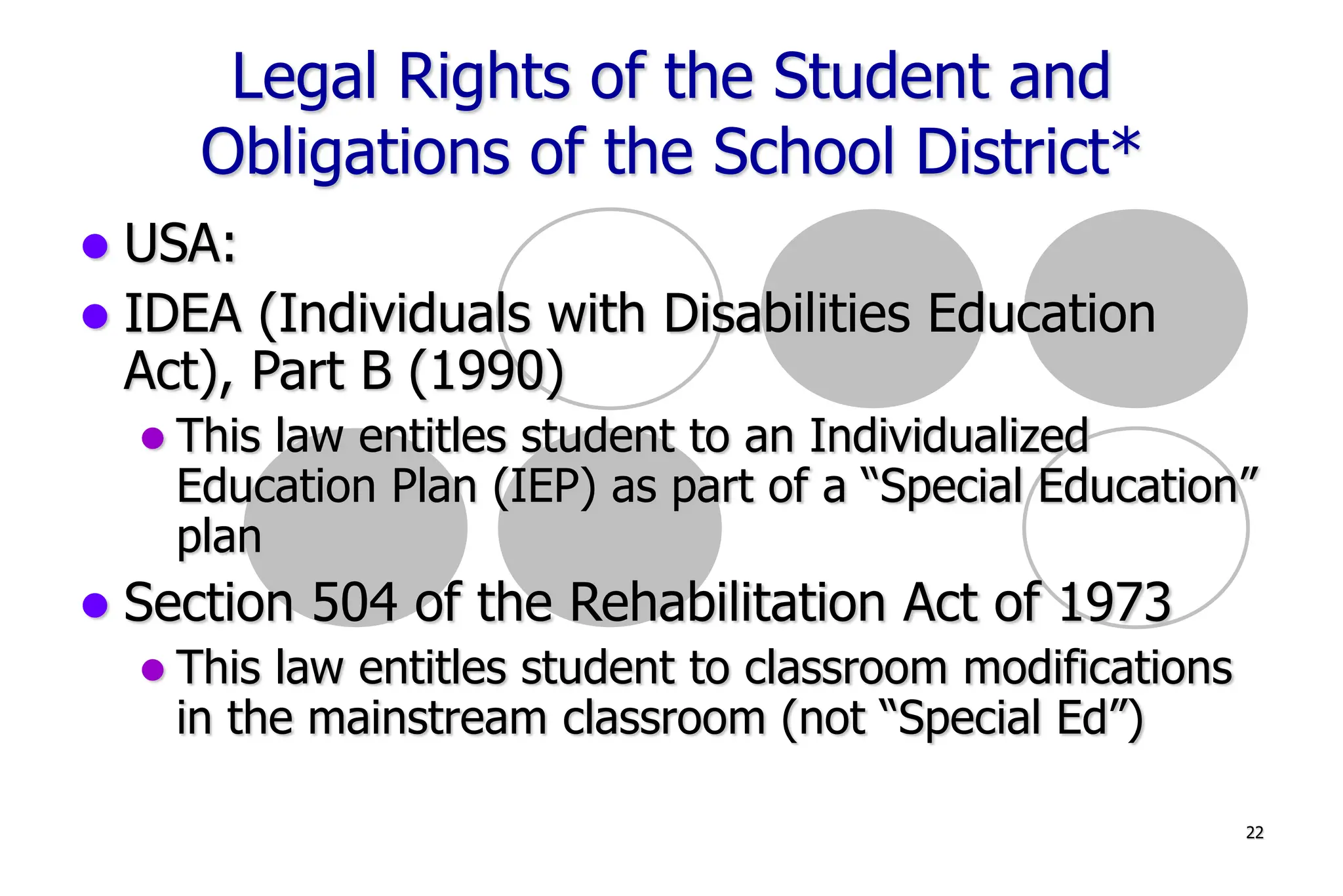 22
Legal Rights of the Student and
Obligations of the School District*
USA:
IDEA (Individuals with Disabilities Education
Act), Part B (1990)
This law entitles student to an Individualized
Education Plan (IEP) as part of a “Special Education”
plan
Section 504 of the Rehabilitation Act of 1973
This law entitles student to classroom modifications
in the mainstream classroom (not “Special Ed”)