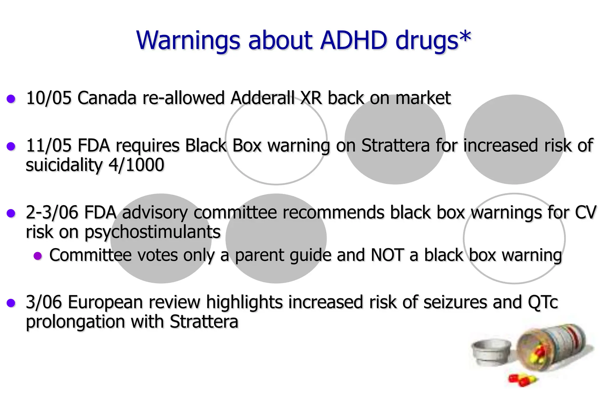 27
Warnings about ADHD drugs*
10/05 Canada re-allowed Adderall XR back on market
11/05 FDA requires Black Box warning on Strattera for increased risk of
suicidality 4/1000
2-3/06 FDA advisory committee recommends black box warnings for CV
risk on psychostimulants
Committee votes only a parent guide and NOT a black box warning
3/06 European review highlights increased risk of seizures and QTc
prolongation with Strattera