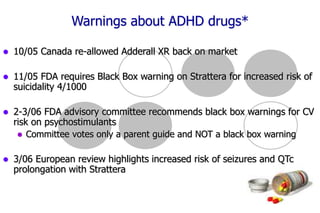 ADHD Across the Lifespan.ppt