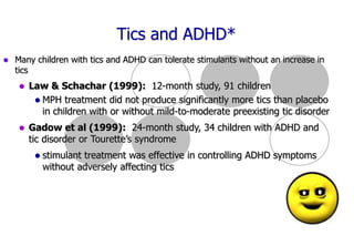 ADHD Across the Lifespan.ppt