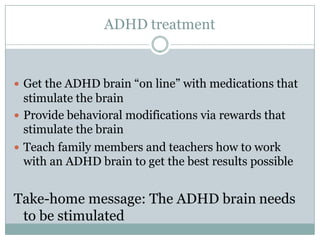 ADHD in Children | PDF