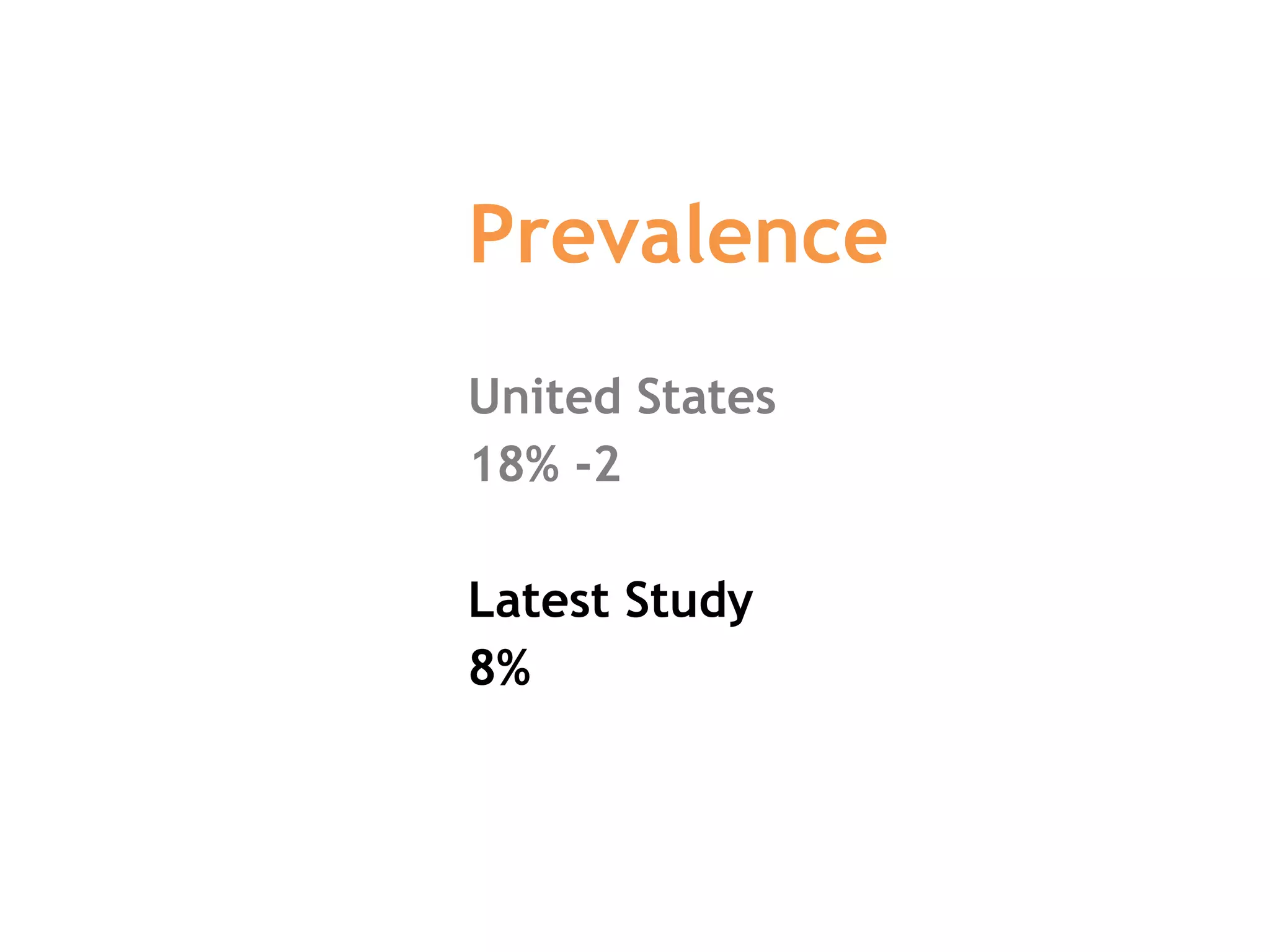 Prevalence United States 2- 18% Latest Study 8% 