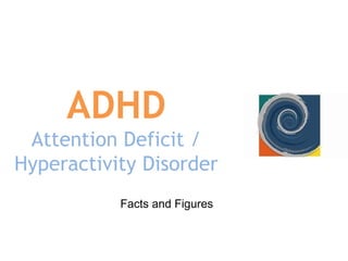 ADHD Attention Deficit / Hyperactivity Disorder Facts and Figures 
