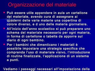 Organizzazione del materialeOrganizzazione del materiale
 Può essere utile appendere in aula un cartellonePuò essere utile appendere in aula un cartellone
dei materiale, avendo cura di assegnare aidei materiale, avendo cura di assegnare ai
quaderni delle varie materie una copertina diquaderni delle varie materie una copertina di
colore diverso, e d uno delle materie giornaliere.colore diverso, e d uno delle materie giornaliere.
 All’inizio dell’anno scolastico si può preparare unoAll’inizio dell’anno scolastico si può preparare uno
schema del materiale necessario per ogni materia,schema del materiale necessario per ogni materia,
in forma di cartellone o tabella da apporre sulin forma di cartellone o tabella da apporre sul
diario di ogni bambino.diario di ogni bambino.
 Per i bambini che dimenticano i materiali èPer i bambini che dimenticano i materiali è
possibile impostare una strategia specifica chepossibile impostare una strategia specifica che
comprenda l’uso di materiale visivo, l’introduzionecomprenda l’uso di materiale visivo, l’introduzione
di routine finalizzate, l’applicazione di un sistemadi routine finalizzate, l’applicazione di un sistema
a punti.a punti.
Vediamo i passaggi necessari all’impostazione dellaVediamo i passaggi necessari all’impostazione della
 