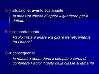 AA = situazione, evento scatenante= situazione, evento scatenante
la maestra chiede di aprire il quaderno per illa maestra chiede di aprire il quaderno per il
dettatodettato
BB = comportamento= comportamento
Paolo inizia a urlare e a girare freneticamentePaolo inizia a urlare e a girare freneticamente
tra i banchitra i banchi
CC = conseguenza= conseguenza
la maestra abbandona il compito e cerca dila maestra abbandona il compito e cerca di
contenere Paolo; il resto della classe si lamentacontenere Paolo; il resto della classe si lamenta
 