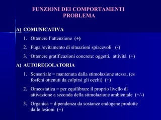 FUNZIONI DEI COMPORTAMENTI
PROBLEMA
A) COMUNICATIVA
1. Ottenere l’attenzione (+)
2. Fuga /evitamento di situazioni spiacevoli (-)
3. Ottenere gratificazioni concrete: oggetti, attività (+)
A) AUTOREGOLATORIA
1. Sensoriale = mantenuta dalla stimolazione stessa, (es
fosfeni ottenuti da colpirsi gli occhi) (+)
2. Omeostatica = per equilibrare il proprio livello di
attivazione a seconda della stimolazione ambientale (+/-)
3. Organica = dipendenza da sostanze endogene prodotte
dalle lesioni (+)
 