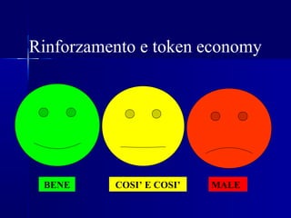 Rinforzamento e token economy
BENE COSI’ E COSI’ MALE
 