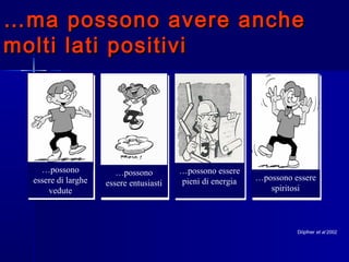 ……ma possono avere anchema possono avere anche
molti lati positivimolti lati positivi
…possono essere
spiritosi
…they can
be excitable
Döpfner et al 2002
…possono
essere di larghe
vedute
…possono
essere entusiasti
…possono essere
pieni di energia
 