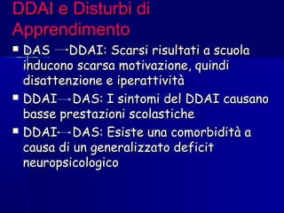 DDAI e Disturbi diDDAI e Disturbi di
ApprendimentoApprendimento
 DAS DDAI: Scarsi risultati a scuolaDAS DDAI: Scarsi risultati a scuola
inducono scarsa motivazione, quindiinducono scarsa motivazione, quindi
disattenzione e iperattivitàdisattenzione e iperattività
 DDAI DAS: I sintomi del DDAI causanoDDAI DAS: I sintomi del DDAI causano
basse prestazioni scolastichebasse prestazioni scolastiche
 DDAI DAS: Esiste una comorbidità aDDAI DAS: Esiste una comorbidità a
causa di un generalizzato deficitcausa di un generalizzato deficit
neuropsicologiconeuropsicologico
 
