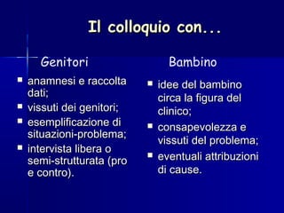 Il colloquio con...Il colloquio con...
 anamnesi e raccoltaanamnesi e raccolta
dati;dati;
 vissuti dei genitori;vissuti dei genitori;
 esemplificazione diesemplificazione di
situazioni-problema;situazioni-problema;
 intervista libera ointervista libera o
semi-strutturata (prosemi-strutturata (pro
e contro).e contro).
 idee del bambinoidee del bambino
circa la figura delcirca la figura del
clinico;clinico;
 consapevolezza econsapevolezza e
vissuti del problema;vissuti del problema;
 eventuali attribuzionieventuali attribuzioni
di cause.di cause.
Genitori Bambino
 