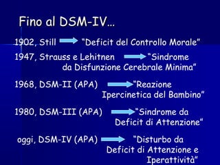 Fino al DSM-IV…Fino al DSM-IV…
1902, Still “Deficit del Controllo Morale”
1947, Strauss e Lehitnen “Sindrome
da Disfunzione Cerebrale Minima”
1968, DSM-II (APA) “Reazione
Ipercinetica del Bambino”
1980, DSM-III (APA) “Sindrome da
Deficit di Attenzione”
oggi, DSM-IV (APA) “Disturbo da
Deficit di Attenzione e
Iperattività”
 