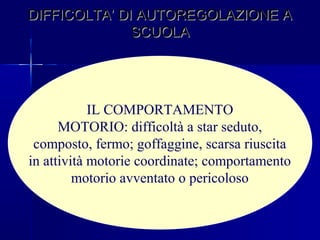 DIFFICOLTA’ DI AUTOREGOLAZIONE ADIFFICOLTA’ DI AUTOREGOLAZIONE A
SCUOLASCUOLA
IL COMPORTAMENTO
MOTORIO: difficoltà a star seduto,
composto, fermo; goffaggine, scarsa riuscita
in attività motorie coordinate; comportamento
motorio avventato o pericoloso
 
