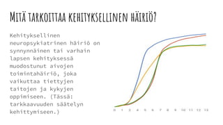 Mitä tarkoittaa kehityksellinen häiriö?
Kehityksellinen
neuropsykiatrinen häiriö on
synnynnäinen tai varhain
lapsen kehityksessä
muodostunut aivojen
toimintahäiriö, joka
vaikuttaa tiettyjen
taitojen ja kykyjen
oppimiseen. (Tässä:
tarkkaavuuden säätelyn
kehittymiseen.)
 