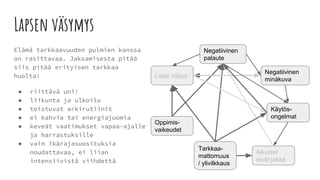 Lapsen väsymys
Elämä tarkkaavuuden pulmien kanssa
on rasittavaa. Jaksamisesta pitää
siis pitää erityisen tarkkaa
huolta!
● riittävä uni!
● liikunta ja ulkoilu
● toistuvat arkirutiinit
● ei kahvia tai energiajuomia
● keveät vaatimukset vapaa-ajalle
ja harrastuksille
● vain ikärajasuosituksia
noudattavaa, ei liian
intensiivistä viihdettä
Tarkkaa-
mattomuus
/ ylivilkkaus
Negatiivinen
minäkuva
Aikuiset
eivät jaksa
Negatiivinen
palaute
Lapsi väsyy
Oppimis-
vaikeudet
Käytös-
ongelmat
 