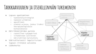 Tarkkaavuuden ja itsehillinnän tukeminen
● Lapsen opettaminen
○ työskentelystrategiat
○ taukojen pitäminen
○ apuvälineet
○ yleensä arjessa, joskus lisäksi
neuropsykologisessa
kuntoutuksessa
● Häiriötekijöiden poisto
○ rauhallinen työympäristö
○ liikehdinnän salliminen
○ kärsivällinen muistuttelu
● Väkivaltaisesti impulsiivisen
lapsen riittävä valvonta
● Lääkehoito
Tarkkaa-
mattomuus
/ ylivilkkaus
Negatiivinen
minäkuva
Aikuiset
eivät jaksa
Negatiivinen
palaute
Lapsi väsyy
Oppimis-
vaikeudet
Käytös-
ongelmat
Tarkkaa-
mattomuus
/ ylivilkkaus
Negatiivinen
minäkuva
Aikuiset
eivät jaksa
Negatiivinen
palaute
Lapsi väsyy
Oppimis-
vaikeudet
Käytös-
ongelmat
 
