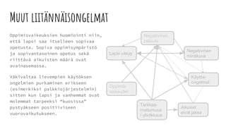 Muut liitännäisongelmat
Oppimisvaikeuksien huomiointi niin,
että lapsi saa itselleen sopivaa
opetusta. Sopiva oppimisympäristö
ja sopivantasoinen opetus sekä
riittävä aikuisten määrä ovat
avainasemassa.
Väkivaltaa lievempien käytöksen
ongelmien purkaminen erikseen
(esimerkiksi palkkiojärjestelmin)
sitten kun lapsi ja vanhemmat ovat
molemmat tarpeeksi “kuosissa”
pystyäkseen positiiviseen
vuorovaikutukseen.
Tarkkaa-
mattomuus
/ ylivilkkaus
Negatiivinen
minäkuva
Aikuiset
eivät jaksa
Negatiivinen
palaute
Lapsi väsyy
Oppimis-
vaikeudet
Käytös-
ongelmat
 
