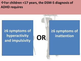 For children <17 years, the DSM-5 diagnosis of
ADHD requires
≥6 symptoms of
hyperactivity
and impulsivity
≥6 symptoms of
inattention
OR
 