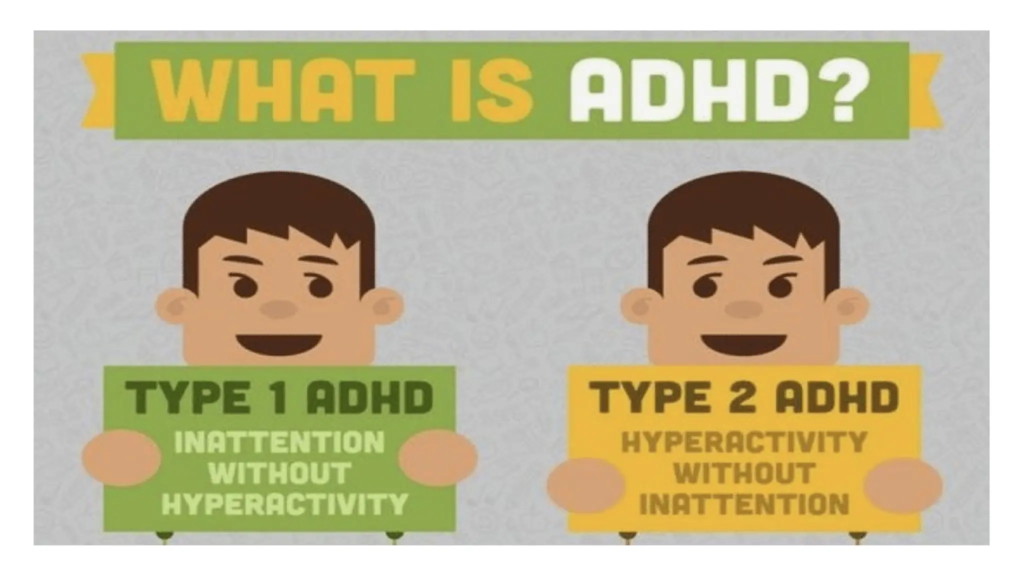 What Is ADHD? ADHD stands for attention deficit hyperactivity disorder ...