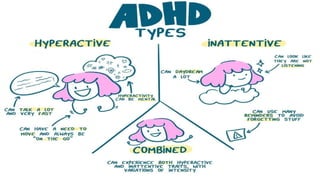 What Is ADHD? ADHD stands for attention deficit hyperactivity disorder ...