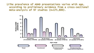  The prevalence of ADHD presentations varies with age,
according to preliminary evidence from a cross-sectional
meta-analysis of 97 studies (n=175,800).
 