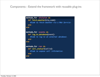 Adhearsion Overview February 2009